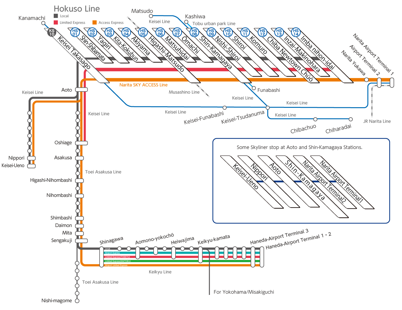 Route map